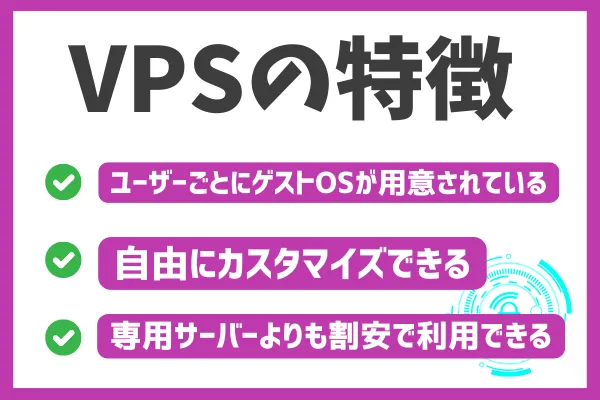 VPSの特徴