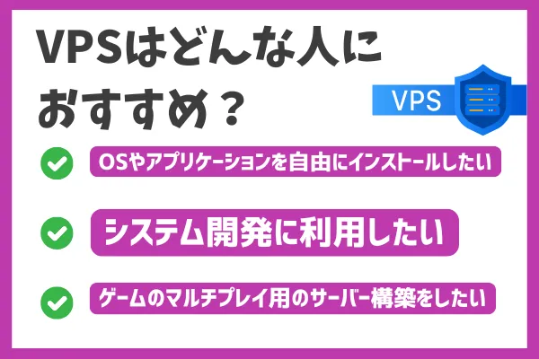 VPSはどんな人におすすめ？