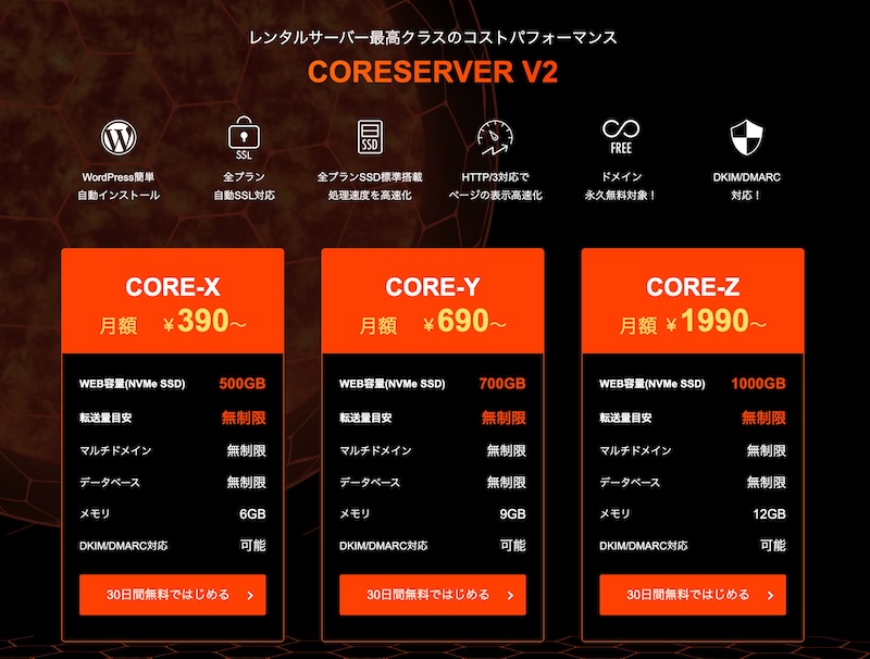 コアサーバー(CORE-X)