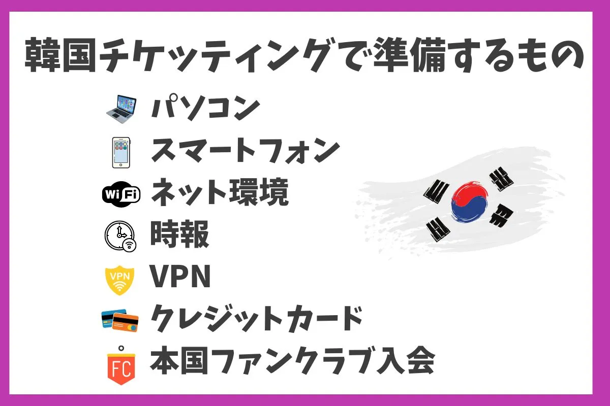 韓国チケッティングで準備するもの